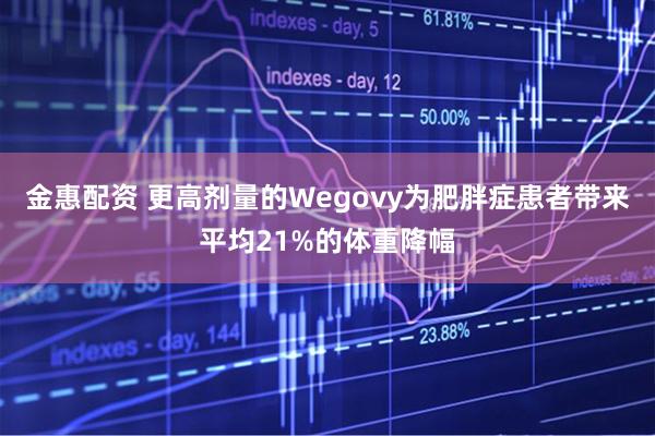 金惠配资 更高剂量的Wegovy为肥胖症患者带来平均21%的体重降幅