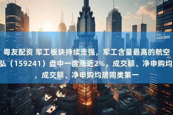粤友配资 军工板块持续走强，军工含量最高的航空航天ETF天弘（159241）盘中一度涨近2%，成交额、净申购均居同类第一